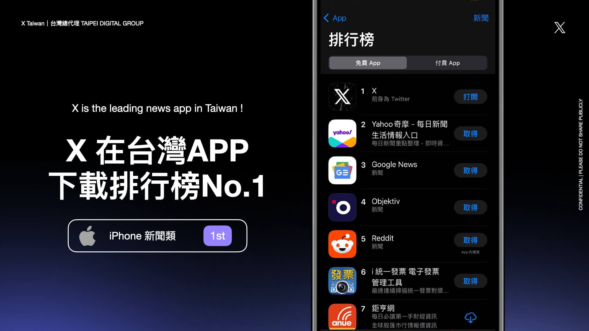 X在台灣APP下載排行榜No.1